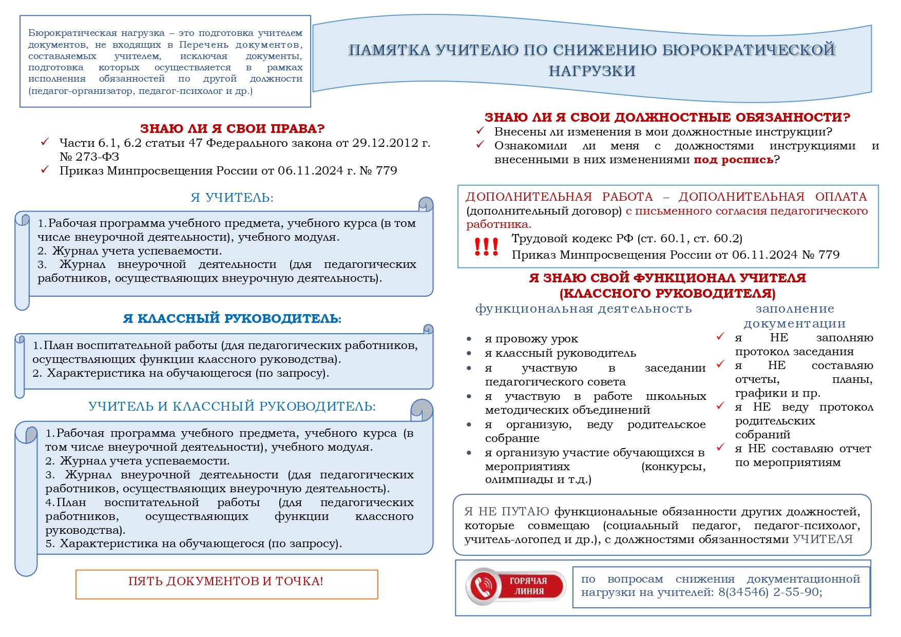 Изображения.
